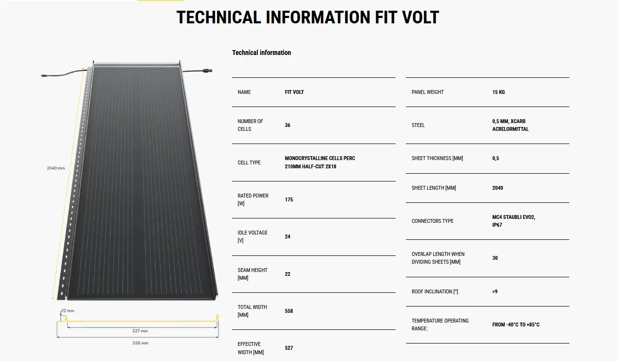 Integrated Photovoltanic Roof 2in1