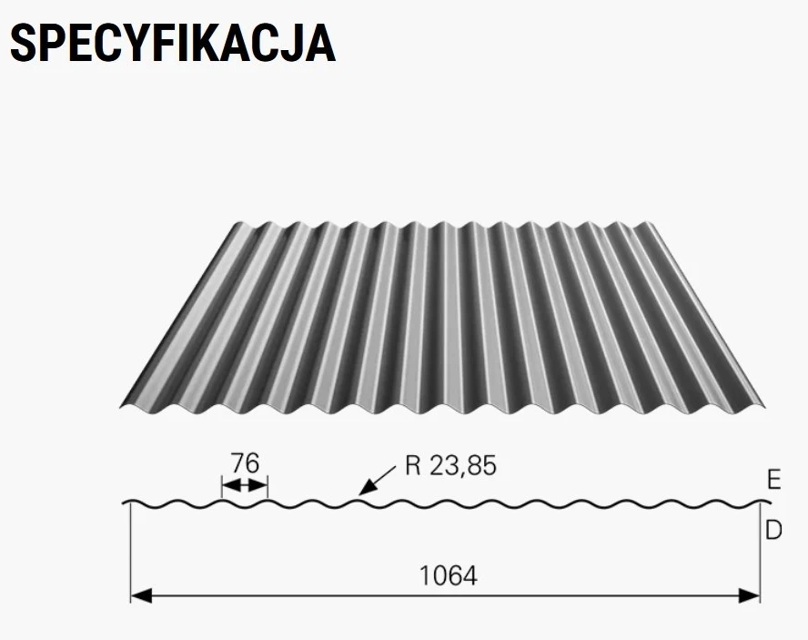 Profil Blacha Falista SINUSOIDALNA